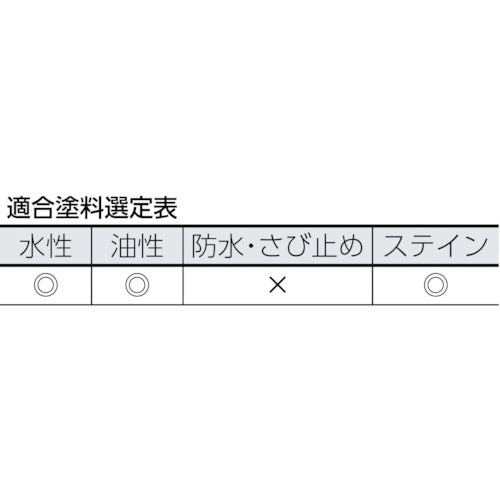 ＫＯＷＡ　ステイン用コテバケ　11341　1 本