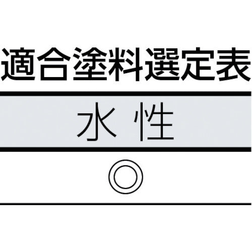 ＫＯＷＡ　ローラースペア外壁ブロック（外装用）１７５ｍｍ　11404　1 本