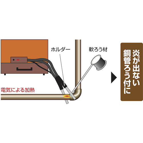 Ａｓａｄａ　電気ロウ付機Ｒ−１０　44027　1 台