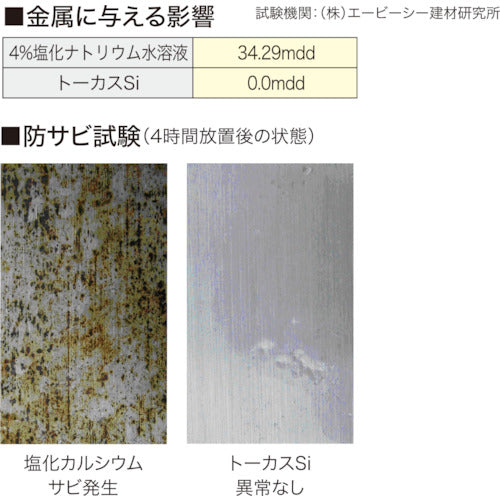 ＡＢＣ　トーカスＳｉ　６ＫＧ　BTOKA003　1 缶