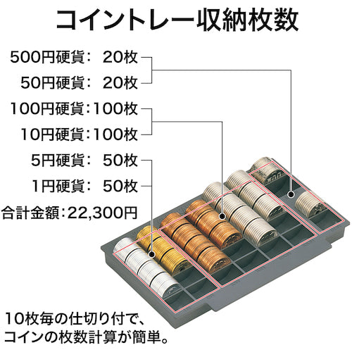 ＯＰ　コインケース　マイキャッシュケース　幅１９８×奥行１４１×高さ６２ｍｍ　M-20　1 台