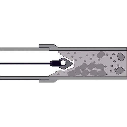 ＫＡＮＴＯＯＬ　排水管掃除機用交換先端ツール　Ｂスピア・ヘッド　４５ｍ×１．８ｍ　PB-6　1 本