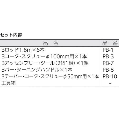 ＫＡＮＴＯＯＬ　排水管掃除機用交換先端ツール　Ｂプラマーズ・コンパクト・セット　PC　1 Ｓ