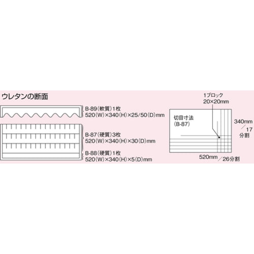 ＨＯＺＡＮ　コンテナケース　ＲＯＨＳ対応　B-530　1 個