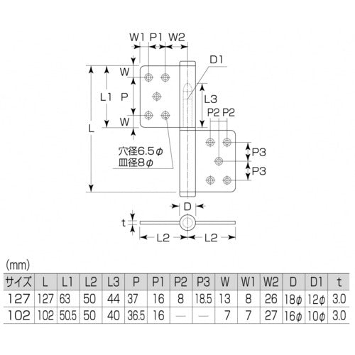 ＭＫ　ＫＪ旗丁番　１０２ｍｍ　ＨＬ　S-515-100　1 個