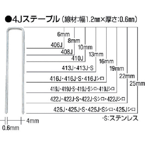 ＭＡＸ　ステープル　肩幅１０ｍｍ　長さ８ｍｍ　５０００本入り　ＭＳ９４７６１　1008J(N)　1 箱