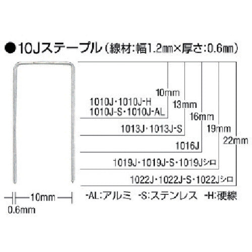 ＭＡＸ　ステープル（アルミ）　肩幅１０ｍｍ　長さ１０ｍｍ　５０００本入り　1010J-AL　1 箱