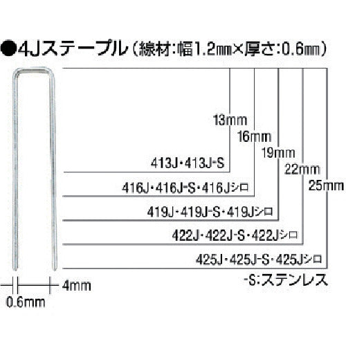 ＭＡＸ　ステンレスステープル（白）　肩幅４ｍｍ　長さ２２ｍｍ　５０００本入り　422J-S-WHITE　1 箱