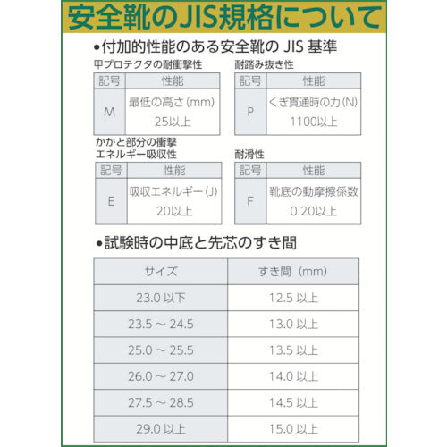 ミドリ安全　ラバーテック安全靴　長編上マジックタイプ　２６．５　RT735-26.5　1 足