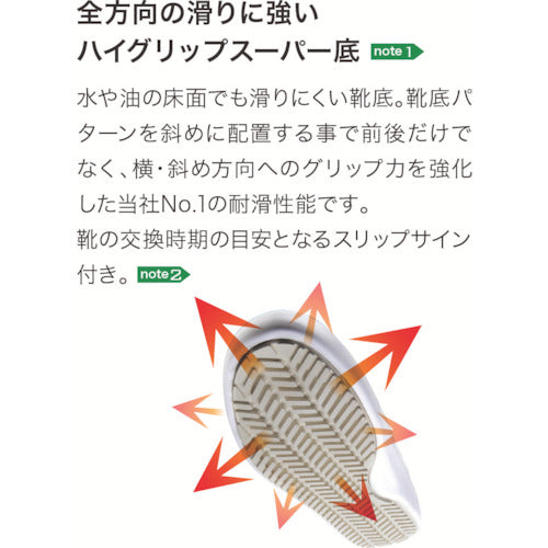 ミドリ安全　小指保護ワイド樹脂先芯入り超耐滑作業靴ハイグリップ　２１２５０３３６　２５．５　PHS-600-W-25.5　1 足