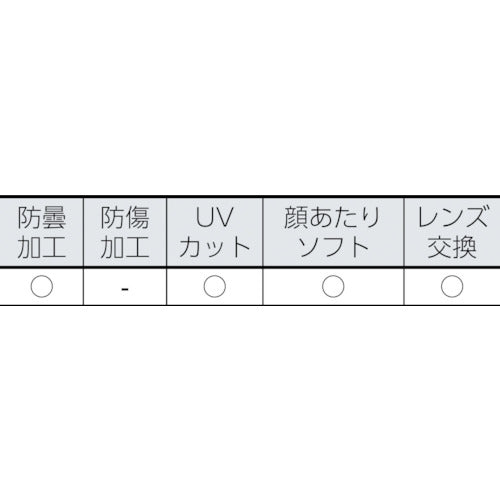 ＹＡＭＡＭＯＴＯ　ゴグル型保護めがね　ミストレス　YG-5100M　1 個