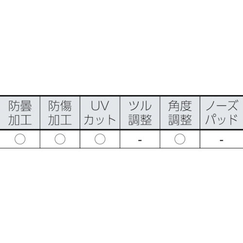 タジマ　ハードグラス　ＨＧ−３　クリア　HG-3C　1 個