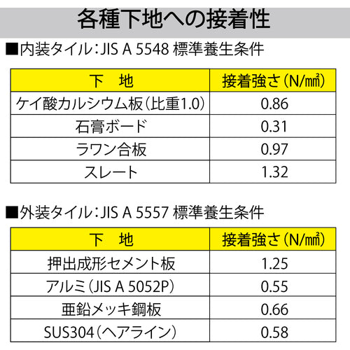 セメダイン　タイルエースＦ　（ホワイト）　ＭＰ２ｋｇ　ＲＥ−２１７　RE-217　1 本