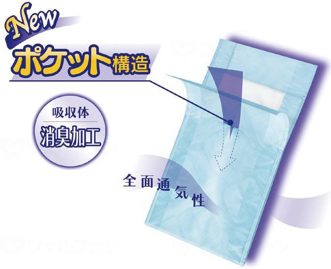 第一衛材ﾌﾘｰﾈﾎﾟｹｯﾄﾊﾟｯﾄﾞ夜用 ｹｰｽ