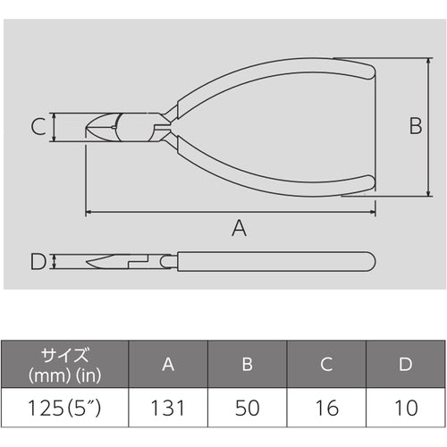 ビクター　マイクロニッパ（ソフトカバ−付）　全長１３１ｍｍ　120BS-125　1 丁