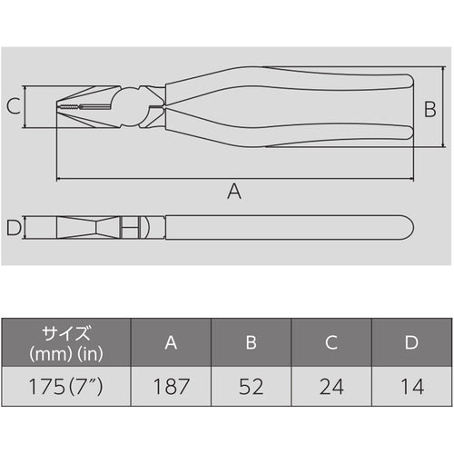 ビクター　ペンチ１７５ＭＭ成型カバー付　265A-175　1 丁