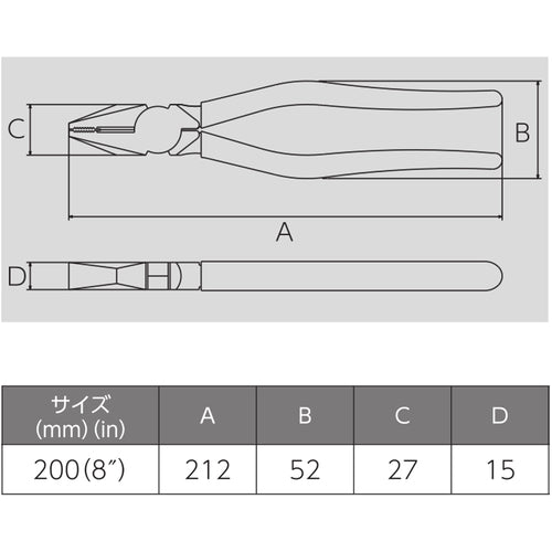 ビクター　ペンチ２００ＭＭ　265A-200　1 丁