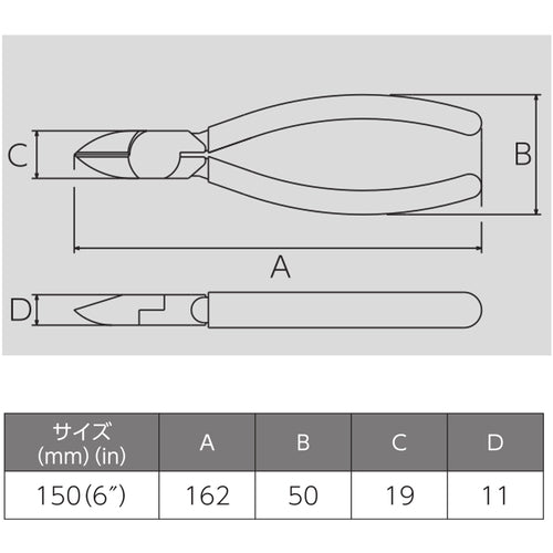 ビクター　強力ニッパ（成型カバ−付）　360A-150　1 丁