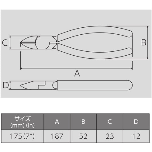 ビクター　強力ニッパ（成型カバ−付）　360A-175　1 丁