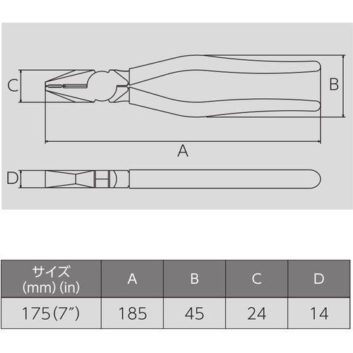 ビクター　ペンチ＃２６５−１７５　265-175　1 丁