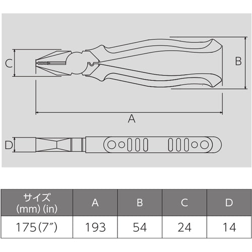 ビクター　ハイグレード　電工ペンチ　エラストマＧ　265HGP-175　1 丁