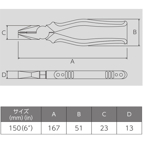 ビクター　ハイグレード　ペンチ　エラストマＧ　265HG-150　1 丁