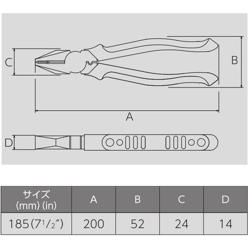 ビクター　ハイグレード　電工ペンチ　エラストマＧ　265HGP-185　1 丁