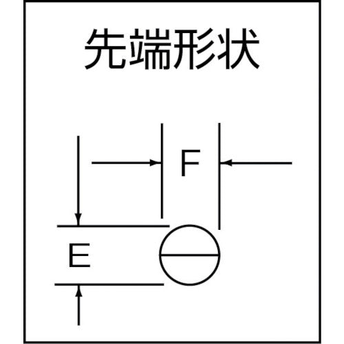 ビクター　ハイグレード　先長ラジオペンチ（エラストマーカバー）　282HG-200　1 丁