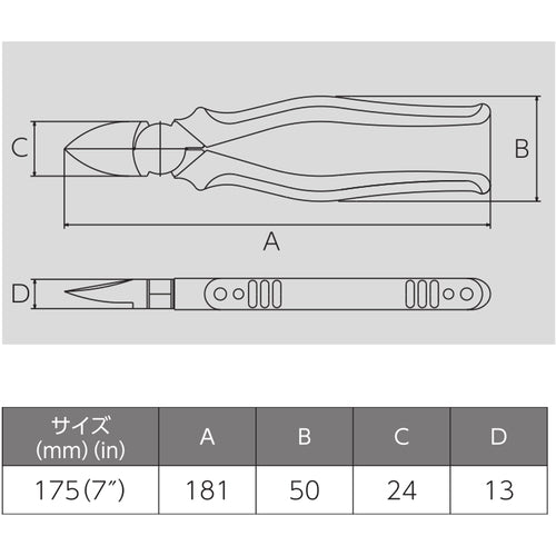 ビクター　ハイグレード　強力ニッパ（薄刃・バネ付）（エラストマーＧ）　380HGS-175　1 丁