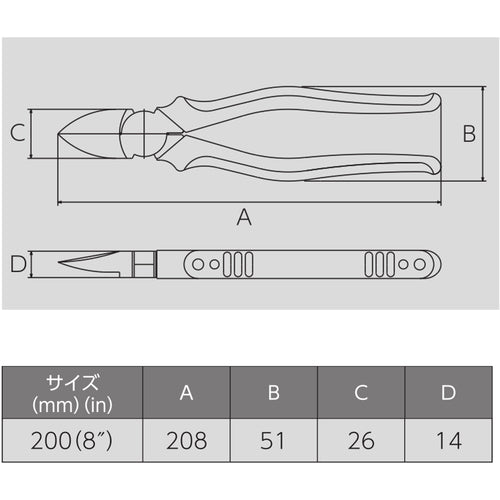 ビクター　ハイグレード　強力ニッパ（薄刃・バネ付）（エラストマーＧ）　380HGS-200　1 丁