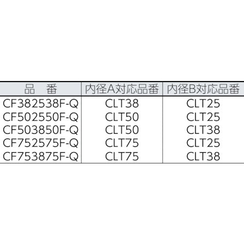 ＰＡＮＤＵＩＴ　【売切り廃番】コルゲートチューブ用フィッティング　（２５個入）　CF382538F-Q　1 袋