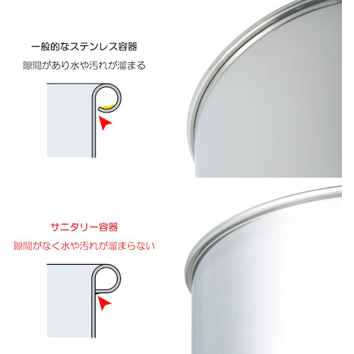 MONOVATE 스테인레스 스탠크 위생 밴드식 밀폐 탱크 20L SMA-CTL-30 1개