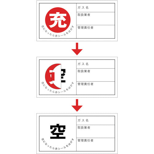 緑十字　高圧ガス関係標識　ボンベ充空ステッカー　充（赤）⇒空（黒）　札−１１　５０×１００ｍｍ　１０枚組　042011　1 組