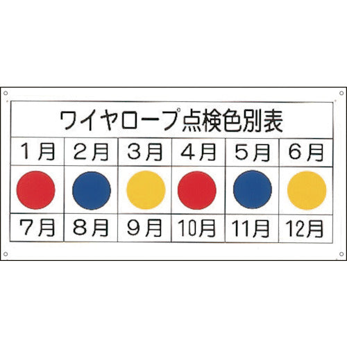 緑十字　クレーン関係標識　ワイヤーロープ点検色別表　ＫＹ−１０５　３００×６００ｍｍ　エンビ　084105　1 枚
