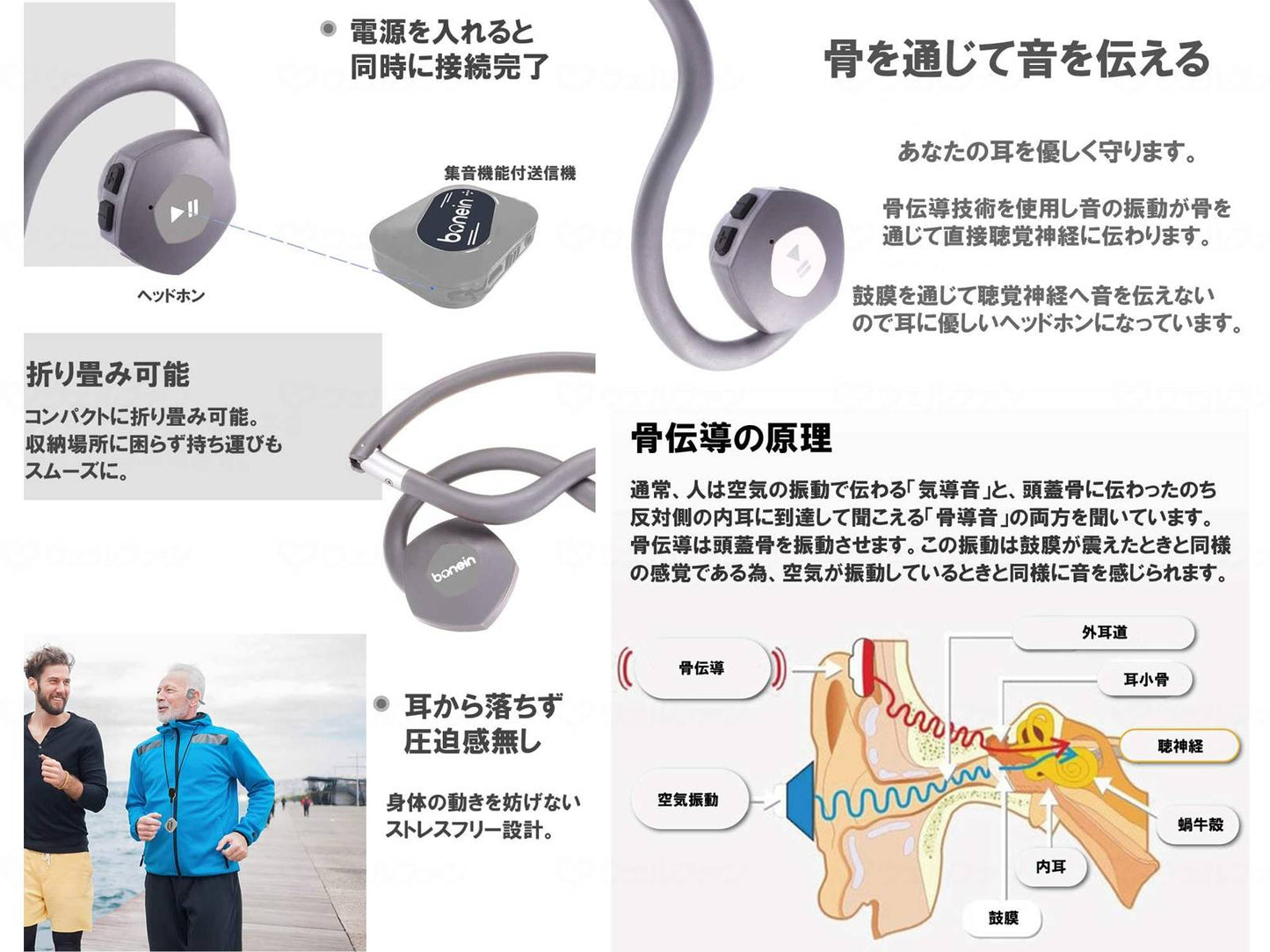 bonein 고기능 집음 · 골전도 와이메레스레도돈 BN-702TN 글레이