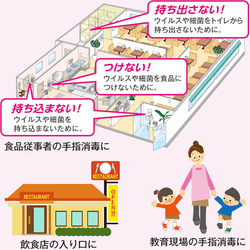 サラヤ　アルペット手指消毒用１Ｌディスポ　41359　1 個