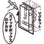 ＤＥＮＳＡＮ　スイッチボックスケガキレベル　ML-2M　1 個