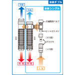 シゲマツ　個人用冷却器　VT-7K2　1 個