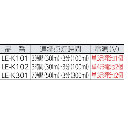 タジマ　センタＬＥＤハンドライトＫ１０１　LE-K101　1 個