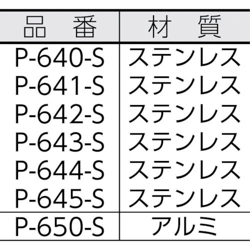 ＨＯＺＡＮ　ＥＳＤチップ　先端幅Ｒ１．０ｍｍ　P-642S-1　1 組