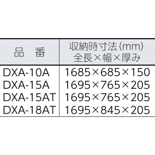 ＰｉＣａ　可搬式作業台ＤＸＡ型用エリアガード　DXA-AGS　1 組