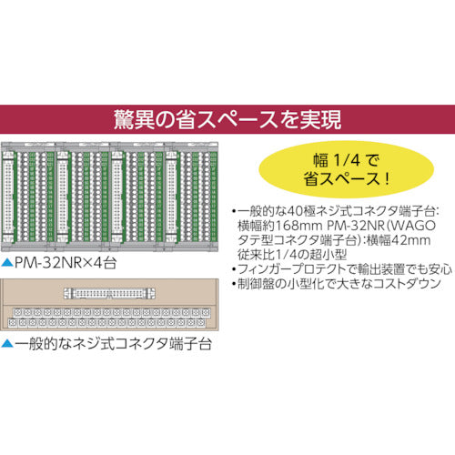 ＷＡＧＯ　キーエンスＰＬＣ対応コネクタ端子台　横型　ハーネスセット　SET-MD2-MM34SU-E1M-PK　1 Ｓ