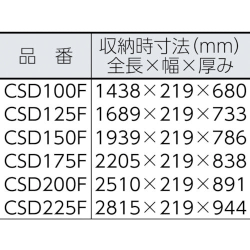 アルインコ　折畳式作業台ＣＳＤ−Ｆ踏ざんＨ２５０ｍｍ仕様　CSD100F　1 台