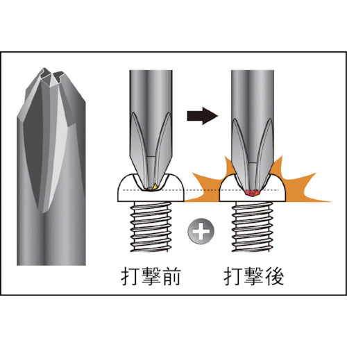 ＴＲＵＳＣＯ　なめたネジ回し用ドライバー　−６×１００　TND-6-100　1 本
