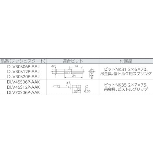 デルボ　電動ドライバー　ブラシレスデルボＳ　適合小ねじ５．０〜８．０ｍｍ　DLV70S06P-AAK　1 台