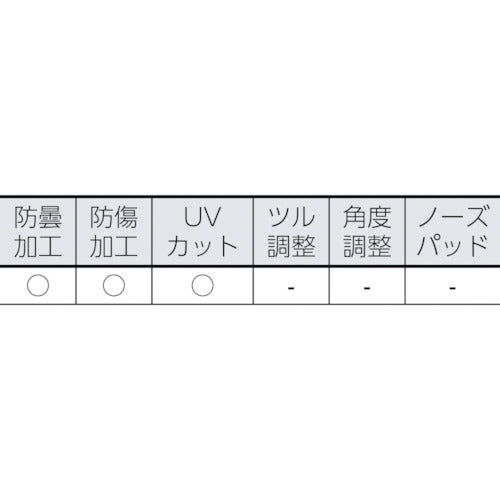 ＳＭＩＴＨ　ＯＰ　ハイドアウトエリート　グレー　HDTPCGY22BK　1 個