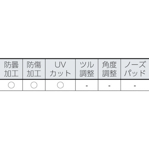 ＳＭＩＴＨ　ＯＰ　プロスペクトエリート　ポーラーグレー　PRTPPGY22BK　1 個