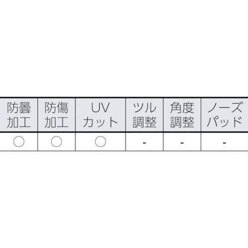 ＳＭＩＴＨ　ＯＰ　ディレクターエリート　ポーラーグレー　DITPPGY22BK　1 個