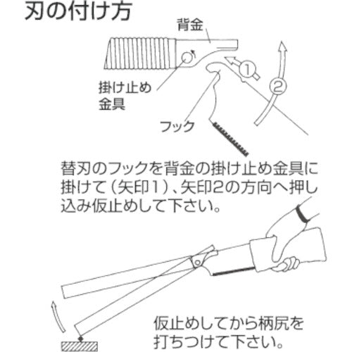 ゼットソー　ゼットソー青ハンドル　15953　1 本