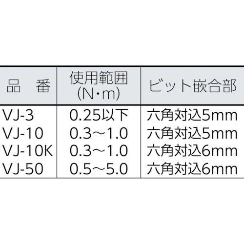 ＶＥＳＳＥＬ　小ねじ用電動ドライバー用オプション　トルクアダプター　ＶＪ‐１０Ｋ　VJ-10K　1 個